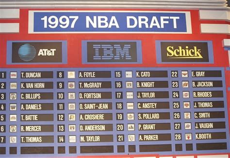1997 nba draft